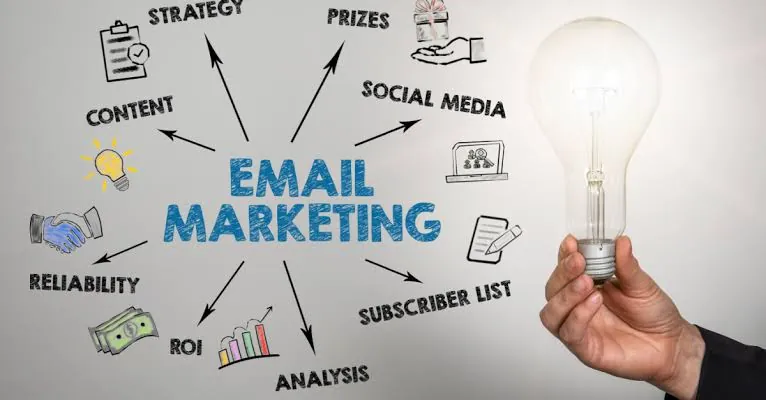 Email & Marketing